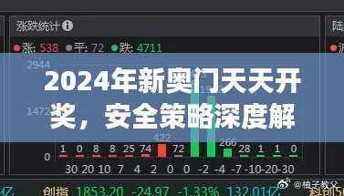 2024年新奥门天天开奖,安全策略深度解读:HAZ609.49升级版