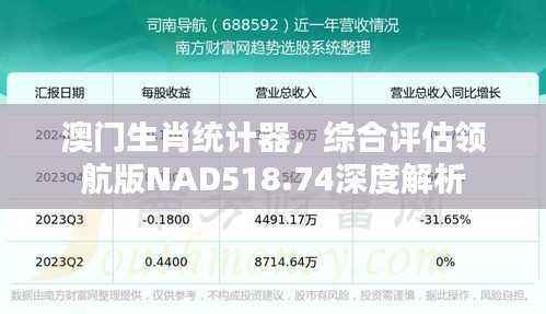 澳门生肖统计器，综合评估领航版NAD518.74深度解析