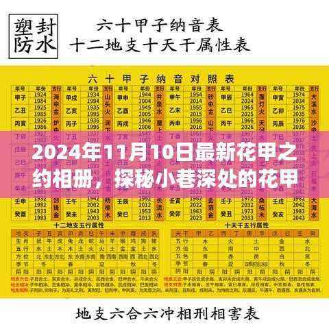 探秘花甲之约相册馆，一场不期而遇的温馨之旅（最新花甲纪念册发布）
