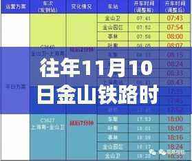 金山铁路，时光列车下的隐秘小巷美食与最新时刻表探秘