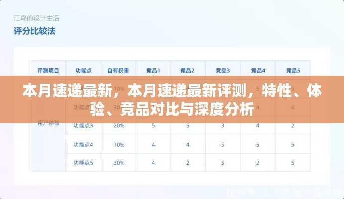 本月速递最新评测，特性、体验、竞品对比与深度分析全解析
