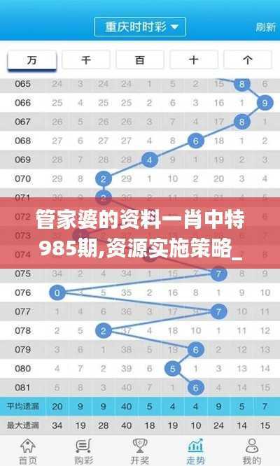 手舞足蹈 第8页