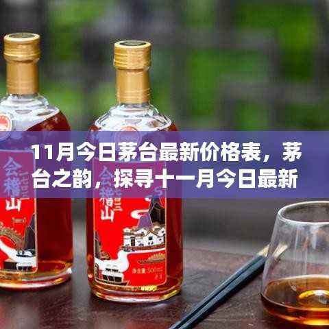 茅台最新价格揭秘,探寻十一月今日茅台之韵与背后故事