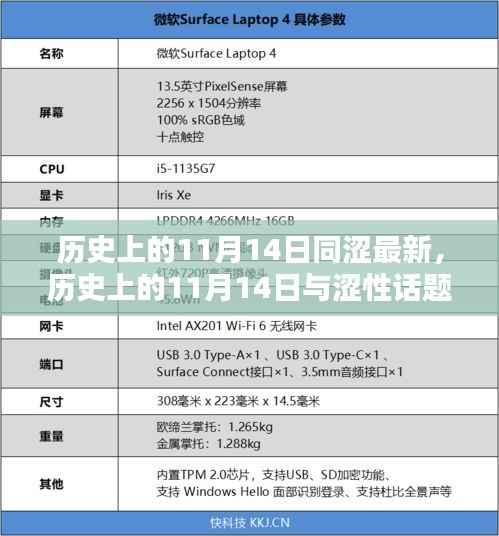 张牙舞爪 第7页