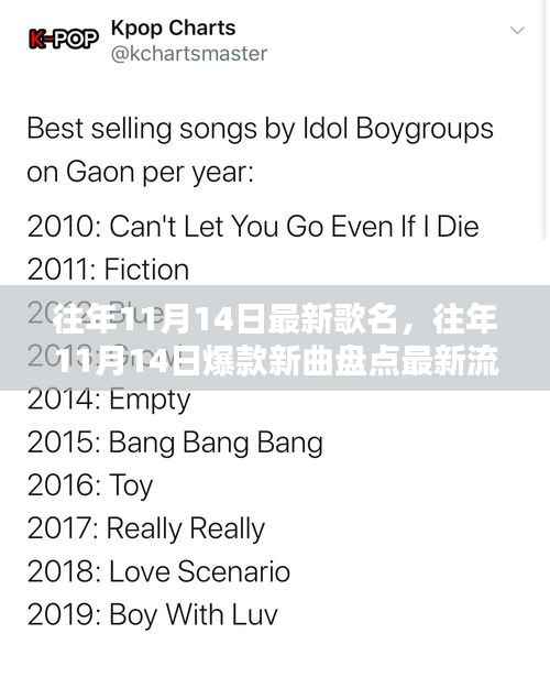 往年11月14日热门新曲大盘点,一网打尽最新流行歌曲