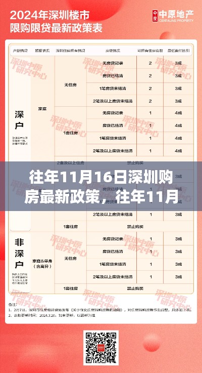 星星打烊 第7页