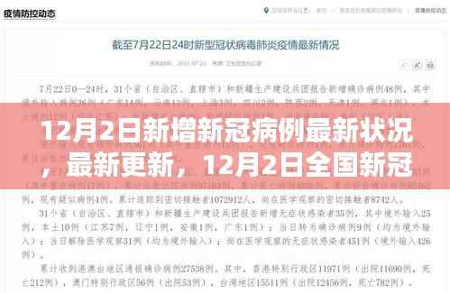 容光焕发 第3页