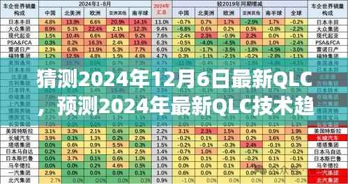 对答如流 第2页