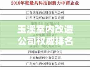 玉溪室内改造公司权威排名榜单揭晓!